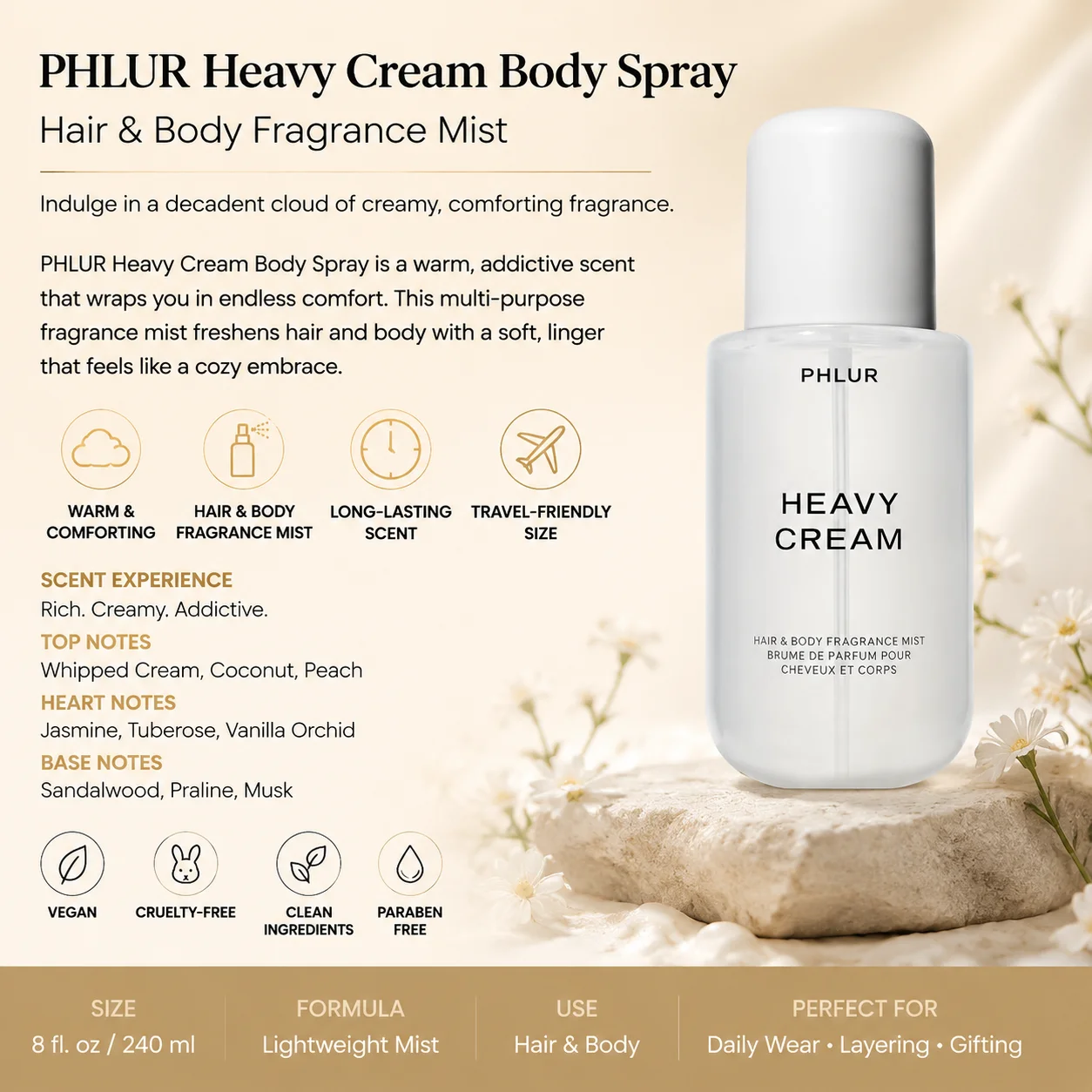 2PC PHLUR Kadın Parfüm İkili S - Perfume Fragrance Samples incelemesi ve fiyatı