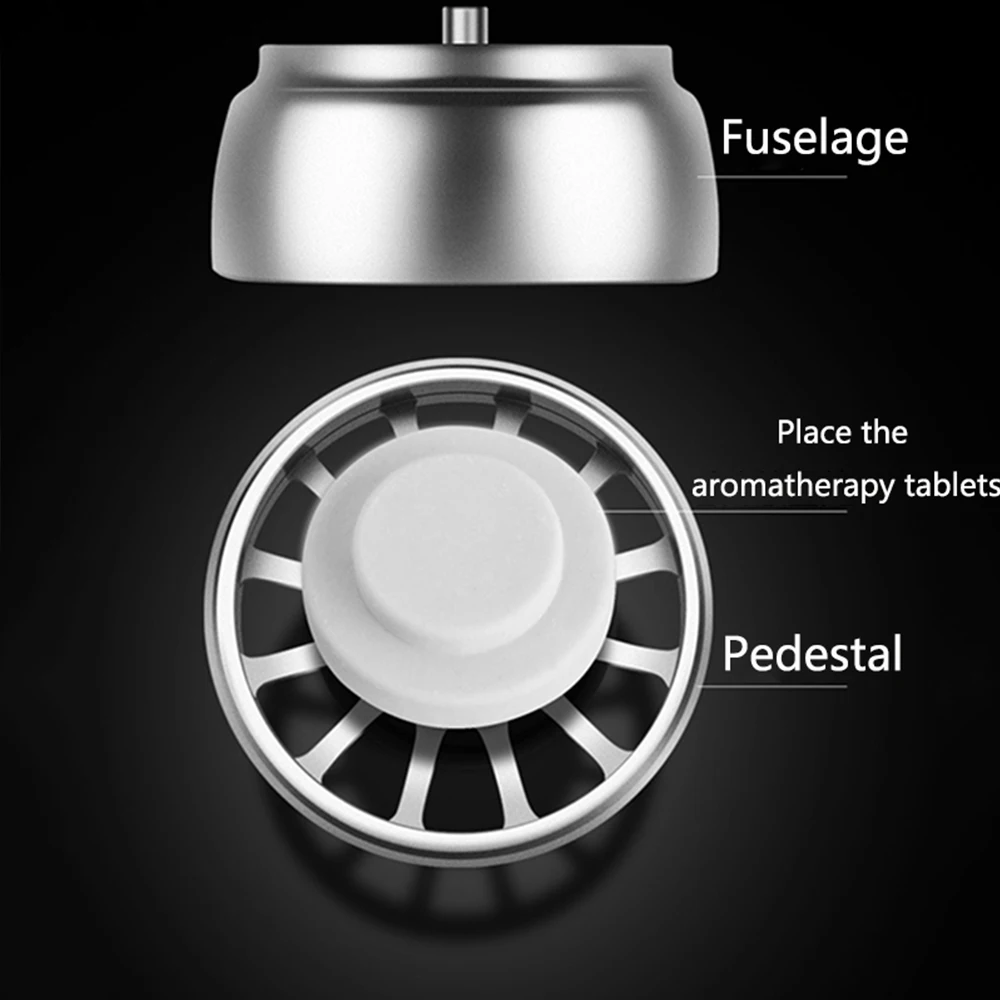 Araba Hava Spreyi LED Mini Par - Fragrance Perfume Car incelemesi ve fiyatı