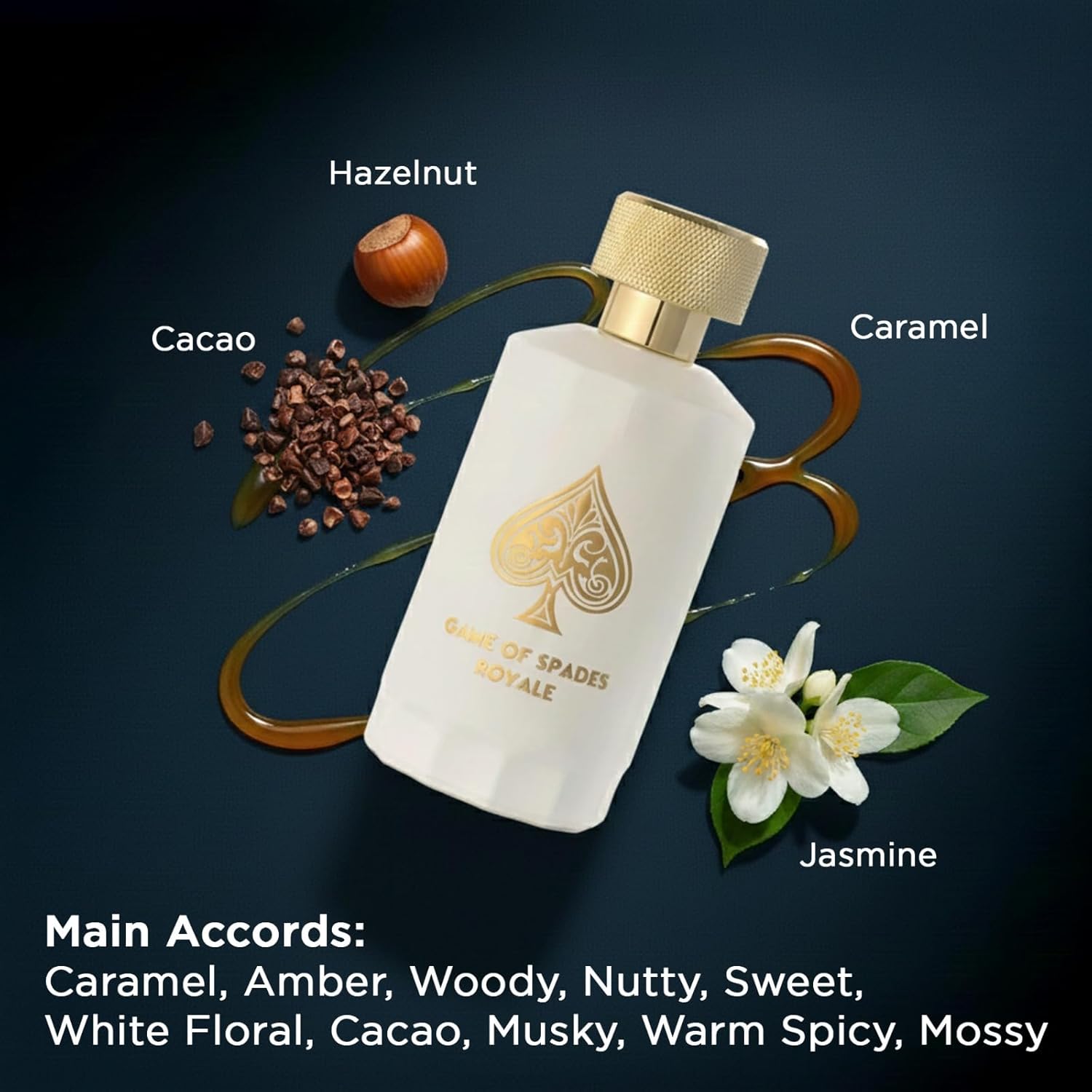 Yeni Gelen Jo Milano Game Of S - Perfume Fragrance Concentration incelemesi ve fiyatı