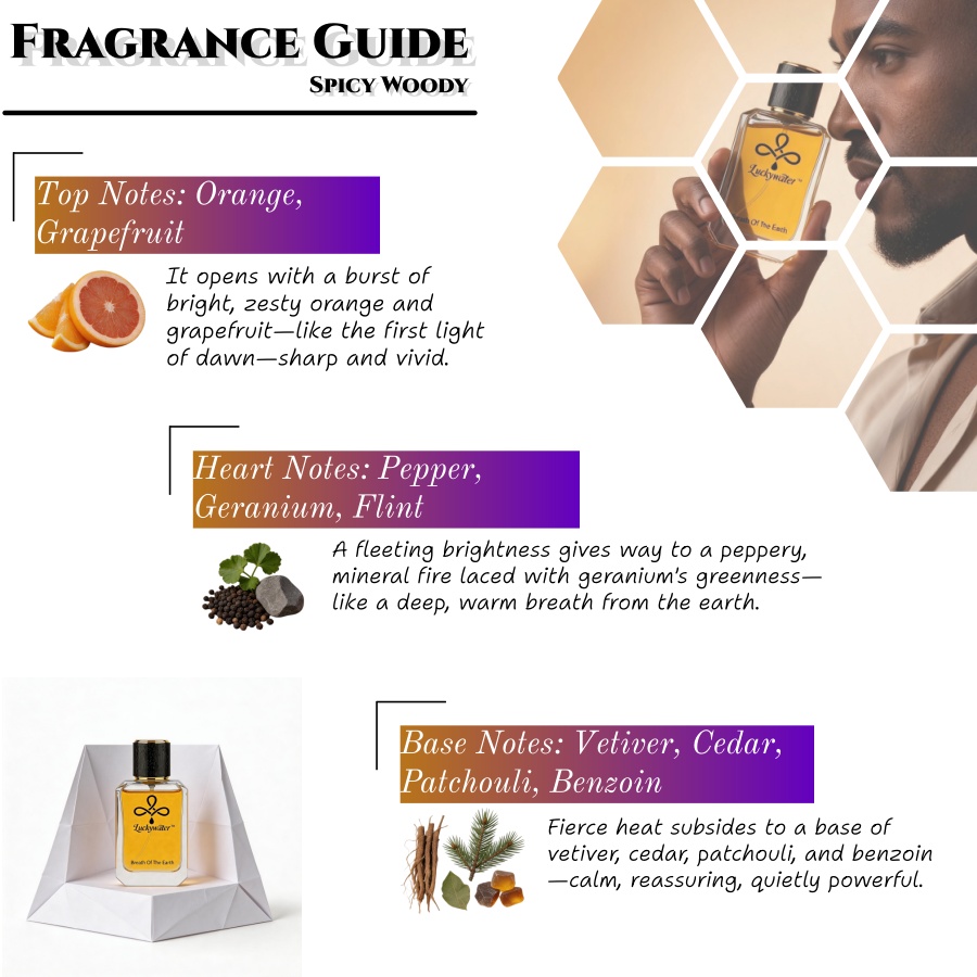Uzun Süreli Kalıcı Premium Erk - You Perfume Fragrance incelemesi ve fiyatı